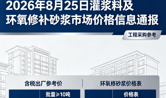 孝义2026年8月25日灌浆料及环氧修补砂浆市场价格信息通报
